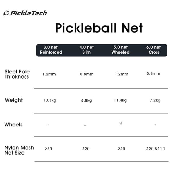 PICKLETECH 4.0-SLIM PORTABLE PICKLEBALL NET BLUE - Image 2