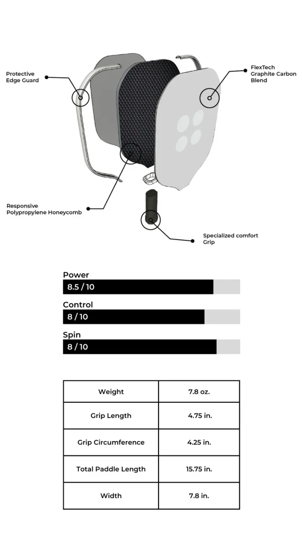 HOLBROOK PERFORMANCE REWIND PICKLEBALL PADDLE - Image 11